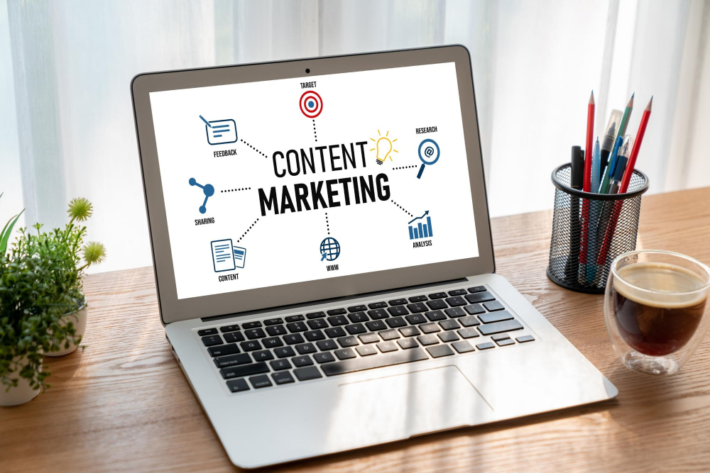 Content Marketing Success